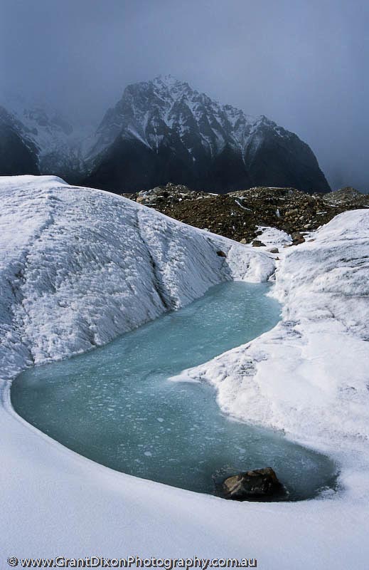 image of Baltoro Glacier pool